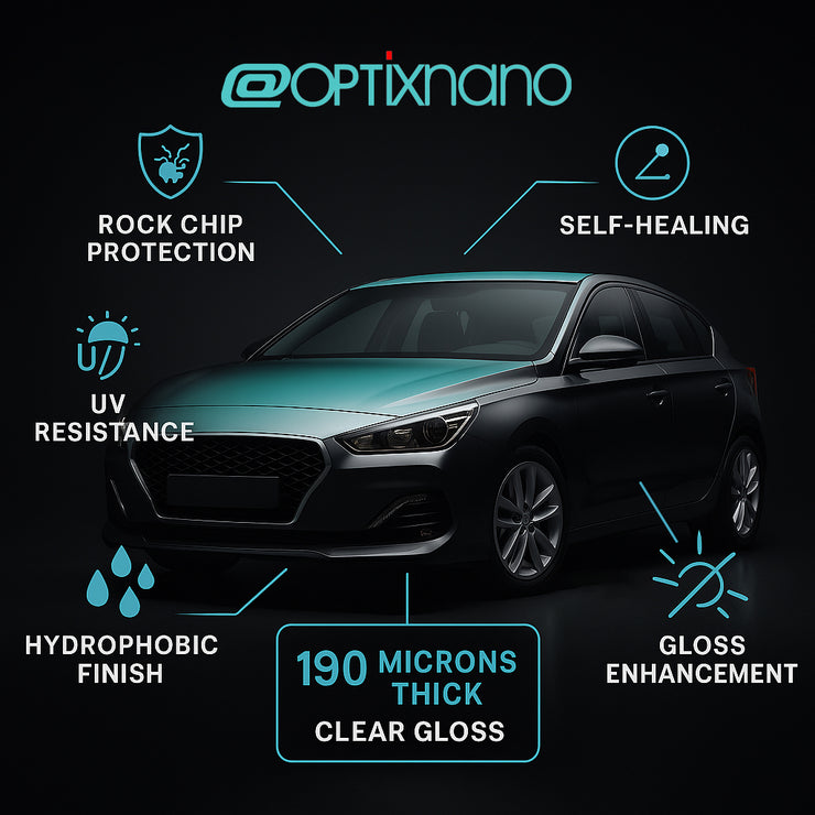 OPTiX Nano PPF Clear Gloss Paint Protection Film